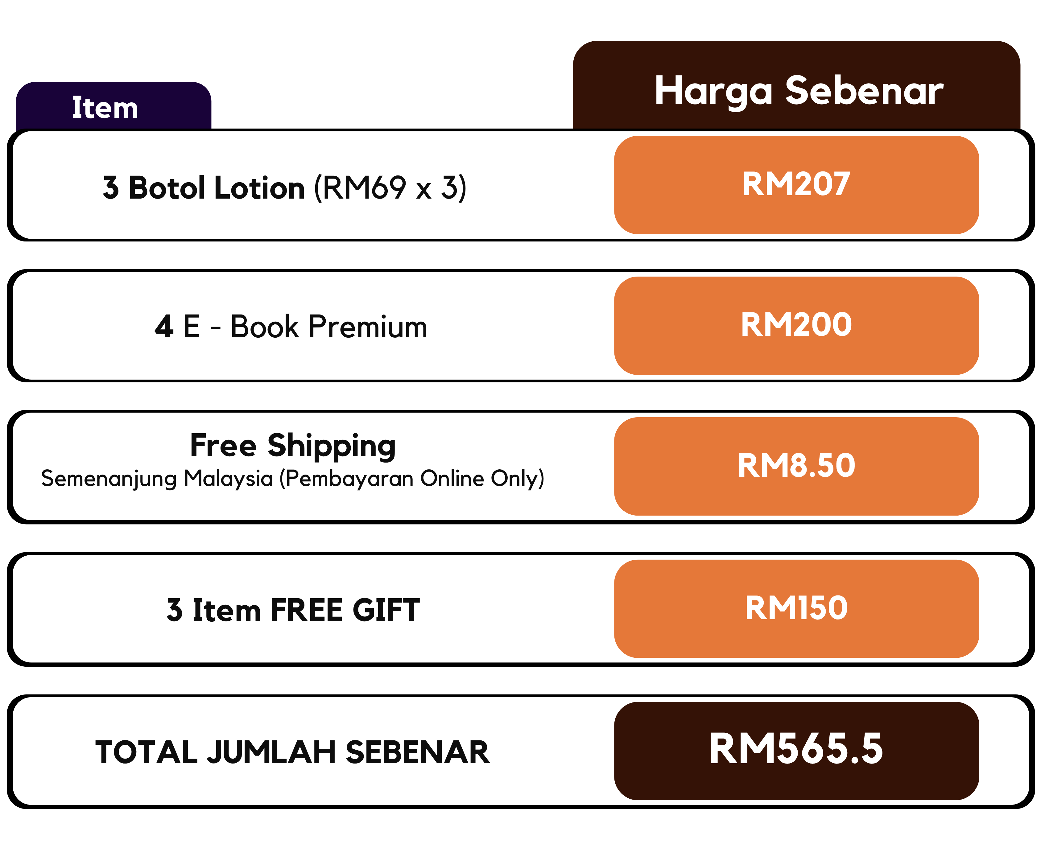 Kenapa Pilih Pakej 3